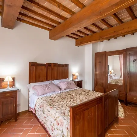 - Casa Di Alice Nel Borgo * Lajatico