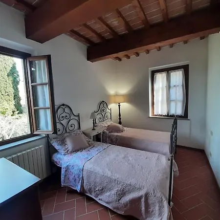 - Casa Di Alice Nel Borgo * Lajatico