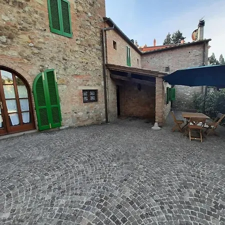 - Casa Di Alice Nel Borgo Apartament *